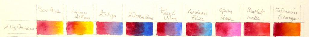 Alizarin crimson swatch chart, showing watercolour mixes