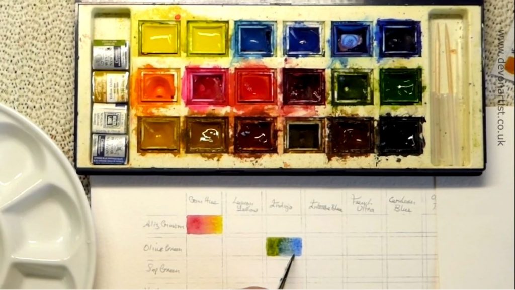 Colour swatch of watercolour paints made easy
